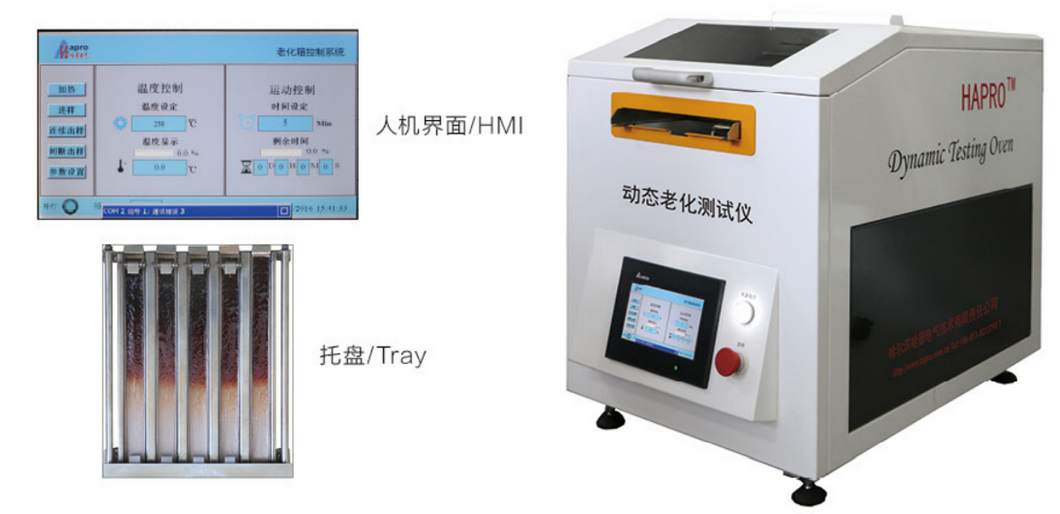 DYNAMIC TESTING OVEN HAPRO