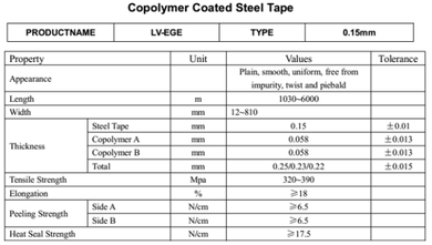 Cinta de acero copolímero