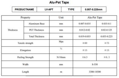 Cinta foil de aluminio (Alupet)
